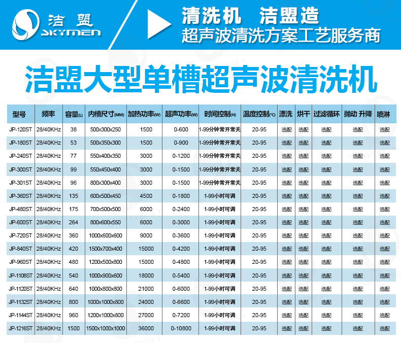 單槽大型超聲波模具清洗機系列 單槽大型超聲波模具清洗機系列