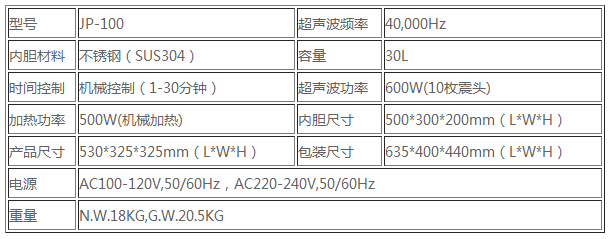 小型汽車配件超聲波清洗機(jī) 小型汽車配件超聲波清洗機(jī)